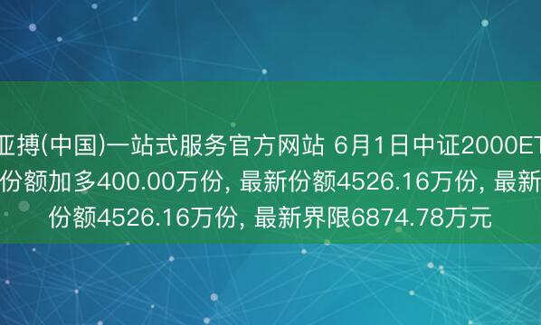 亚搏(中国)一站式服务官方网站 6月1日中证2000ETF汇添富(159536)份额加多400.00万份， 最新份额4526.16万份， 最新界限6874.78万元